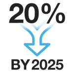 20% by 2025